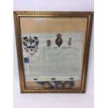 Rare Georgian grant of Arms document on vellum for Gilbert Blane after his creation as a baronet by