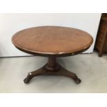 Victorian mahogany circular tilt-top breakfast table