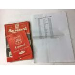 Football programmes Arsenal Home and Away seasons 1958-59, 1990's period with duplication (listing a