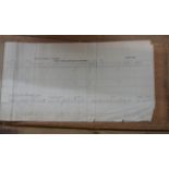 A World War II heavy bound ledger from Devon County Council relating to Totnes Institution with