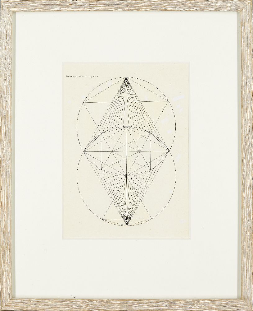 Sir Thomas Monnington PRA, British 1902-1976- Suspended Kites, Study for Ceiling, 1969; pen and - Image 2 of 3