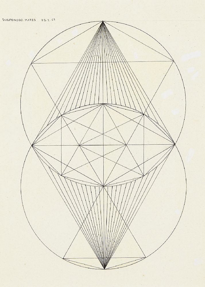 Sir Thomas Monnington PRA, British 1902-1976- Suspended Kites, Study for Ceiling, 1969; pen and