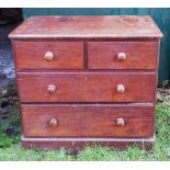 NINETEENTH-CENTURY CHEST