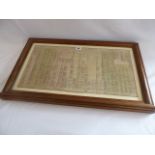 Oak framed "Succession of Bishops ....