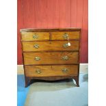 A Georgian mahogany Chest of Drawers, plain caddy top over an arrangement of two short drawers above