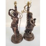 A pair of resin bronzed style figural lamp bases, of classical figures, on circular bases, up to