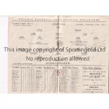 ARSENAL Programme for the home League match v Middlesbrough 16/11/1929, slightly creased. The