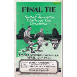 1933 FA CUP FINAL Programme for Everton v Manchester City, slight mark on cover, otherwise good.