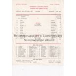 ARSENAL Single sheet programme for the away Friendly v. Bournemouth 25/11/1967, horizontal fold.