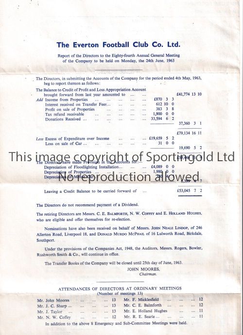 EVERTON Ten Annual Report & Accounts for 1950, 1951, 1953, 1955-57, 1959, 1960, 1962 and 1963 all