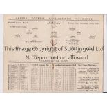 ARSENAL Programme for the home League match v Manchester City 26/12/1930. Arsenal Championship