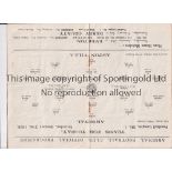ARSENAL Programme for the home League match v Aston Villa 21/1/1928, slightly creased and staples