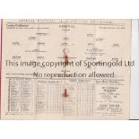 ARSENAL Programme for the home London Combination match v Reading 31/10/1936, staples rusted away,