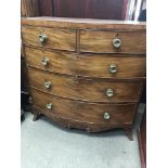 A mahogany Victorian chest drawers fitted with two short and three drawers on splayed feet .