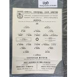 55/56 Arsenal v Tottenham SJFC Football Programme: Single sheet dated 27 10 1955. Unwritten but