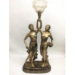A Classical figural lamp depicting two maidens hol