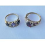 Two 9ct gold stone set rings. Approx 8g.