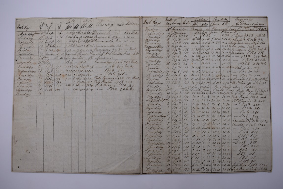 MARITIME PRINTED AND MANUSCRIPT DOCUMENTS, 18TH-19THC: collection of approx 12 items including - Image 22 of 25