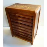 Needlework/ sewing storage drawers Anchor Mills Clark and Co.