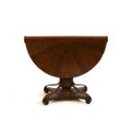 A Victorian and later mahogany cylinder top table