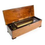 A Musical Box Playing Twelve Airs, Almost Certainly By B. A. Bremond, circa 1890, with single spring