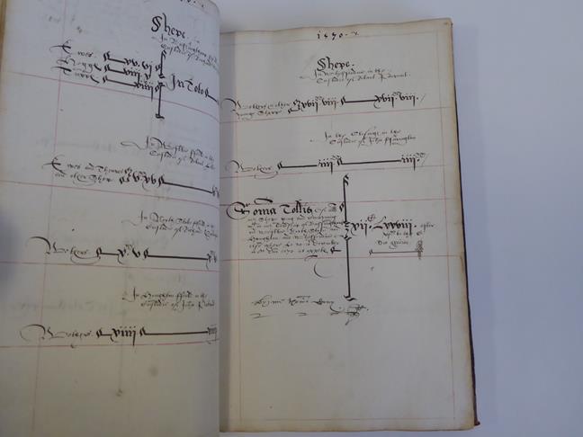 Elizabethan estate-book. Manuscript estate-book of Thomas Cony of Bassingthorpe, Lincolnshire, c. - Image 7 of 12