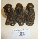 Bronze three wise monkeys