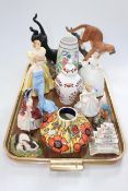 Tray lot with four Royal Doulton figures, two wildlife pieces, Poole vase, etc.