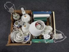Two boxes containing assorted table lamps with shades, wall plates,