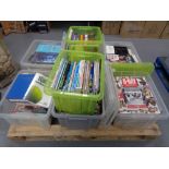 A pallet containing approximately 8 boxes of books