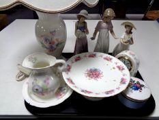 A tray of china, three Nao figures (a/f), Wedgwood clock, Aynsley table lamp with shade,