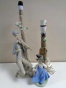 A Nao figural table lamp, girl with bird in hand, together with a further Spanish table lamp,