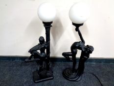 Two plastic figural table lamps with opaque glass shades,