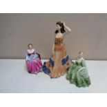 A Coalport Age of Elegance Regency Gala Figurine of the Year 2000,