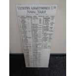 A 20th century Vicars Armstrong Limited naval yard ship's list mounted on a formica board