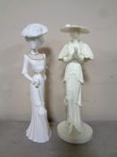 A Coalport Limited Edition figure, High Society, with certificate,