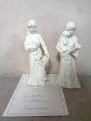 Two Royal Worcester Compton and Woodhouse figures, Once Upon A Time and New Arrival,