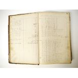 A local interest early 20th Century manuscript ledger/account book, 450+numbered pages, but approx.