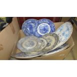 A box of old blue and white plates.