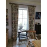 Pair of curtains and pole