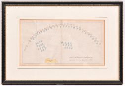 A hand coloured print “Plan of the Battle of Trafalgar. Engraved for Duncan’s Life of Nelson”, in