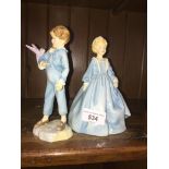 Two Royal Worcester figures