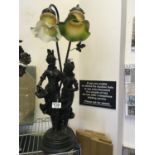 Reproduction Classical lamp with 2 Ladies above twin branch coloured shade light fittings, 24"