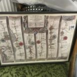 Vintage Map of London to Dover, after John Ogilby, 12" x 18"