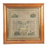 AN EARLY VICTORIAN NEEDLEWORK SAMPLER BY ELIZABETH SARAH WHEELER worked with various stitches,