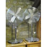 A pair of Splink Tech contemporary electric three speed and adjustable rotating fans with disc
