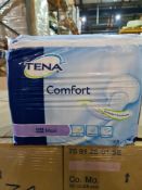 (Z1) PALLET TO CONTAIN 40 x NEW SEALED PACKS OF 28 TENA COMFORT MAXI PADS. UNISEX. RRP £29.25 PER