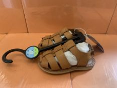 (NO VAT) 28 X PAIRS OF LITTLE KIDS BROWN SANDALS UK4