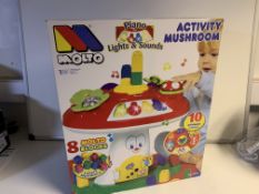 2 X BRAND NEW BOXED MOLTO ACTIVITY MUSHROOMS RRP £50 EACH