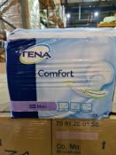 NO VAT (E58) PALLET TO CONTAIN 40 x NEW PACKS OF 28 TENA COMFORT MAXI. DERMATOLOGICALLY TESTED,